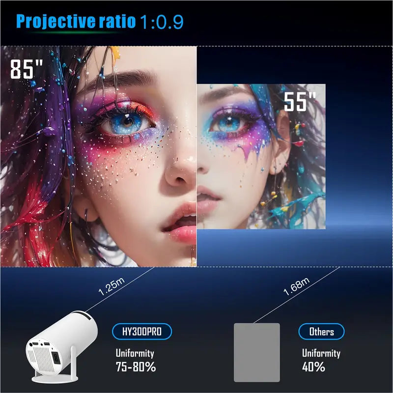 Magcubic Android 11 Wifi6 Projector